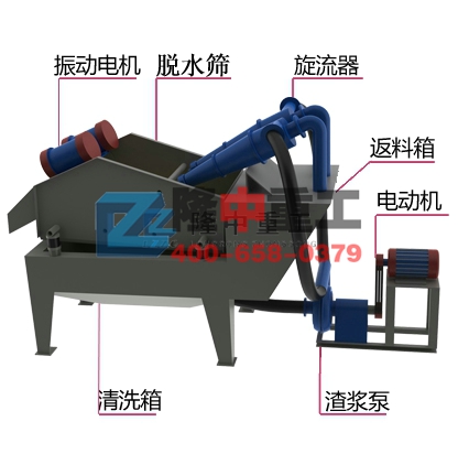 <a href=http://www.gxjgtl.com/tags/xishahuishouji target=_blank class=infotextkey><a href=//tags/xishahuishouji target=_blank class=infotextkey>細沙回收機</a></a>