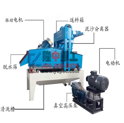 第六代<a href=http://www.gxjgtl.com/tags/xishahuishouji target=_blank class=infotextkey><a href=//tags/xishahuishouji target=_blank class=infotextkey>細沙回收機</a></a>