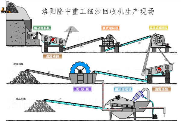<a href=http://www.gxjgtl.com/tags/xishahuishouji target=_blank class=infotextkey><a href=//tags/xishahuishouji target=_blank class=infotextkey>細(xì)沙回收機(jī)</a></a>